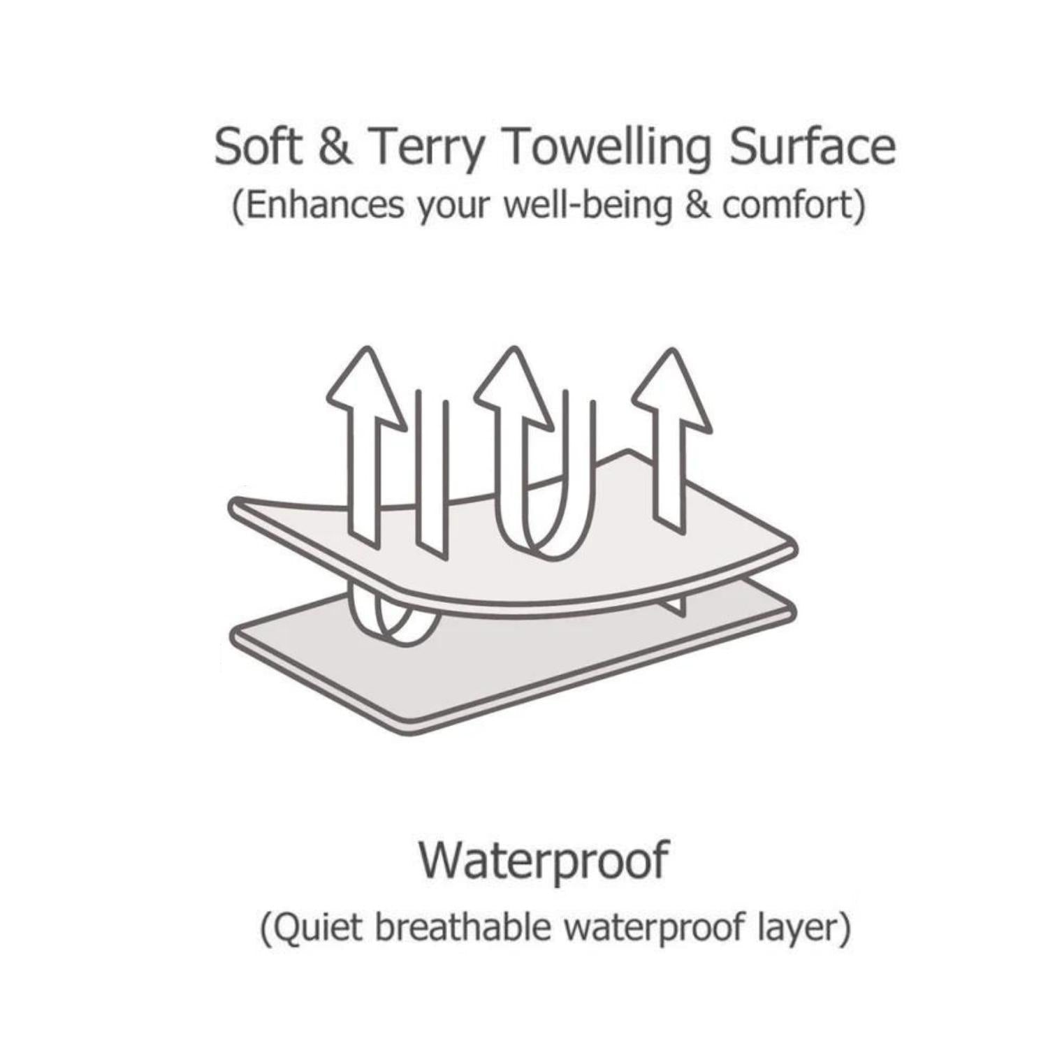 Terry Mattress Protector